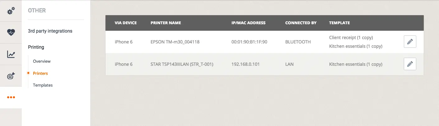 online ordering system > thermal printers overview screen